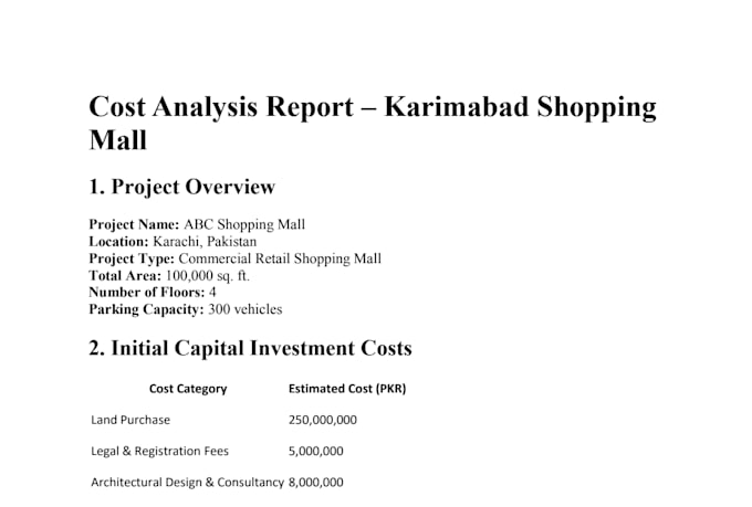 budget planning, cost control